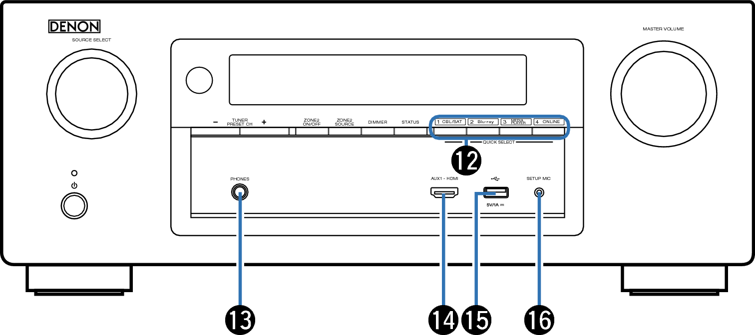 Name Front Small2 AVRX3100WE2